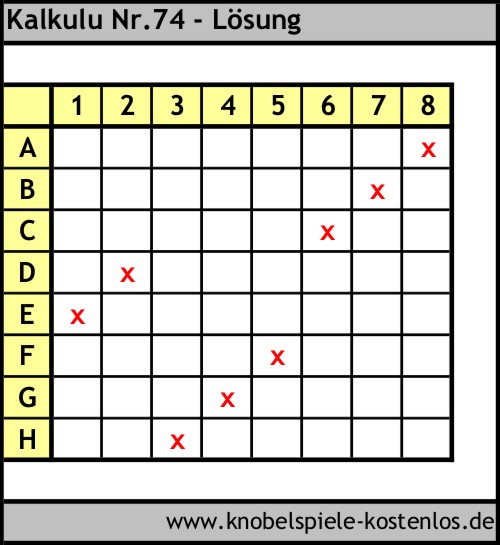 Lösung Knobelspiel Kalkulu