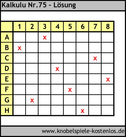 Lösung Knobelspiel Kalkulu