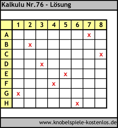 Lösung Knobelspiel Kalkulu