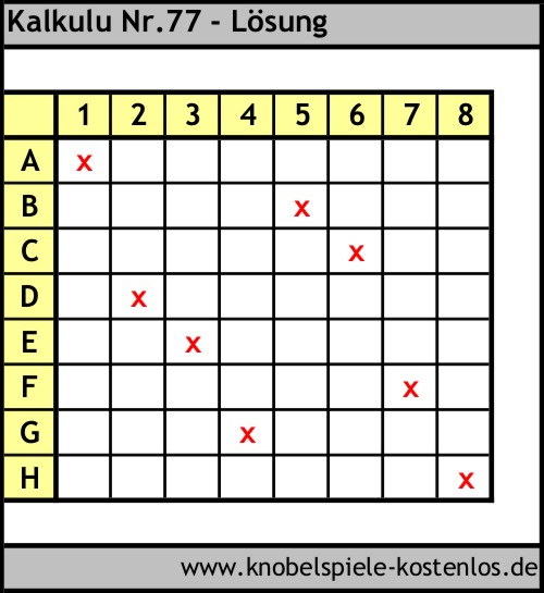 Lösung Knobelspiel Kalkulu