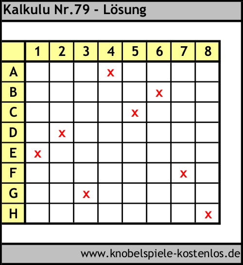 Lösung Knobelspiel Kalkulu