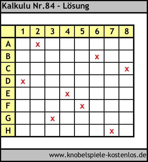 Lösung Knobelspiel Kalkulu