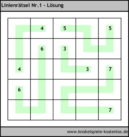 Lösung Knobelspiel Kalkulu