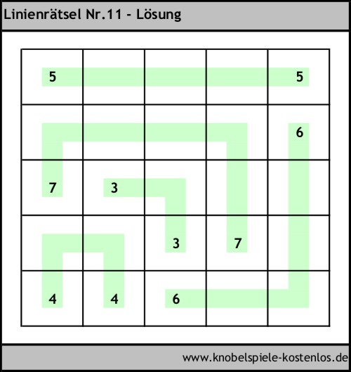 Lösung Knobelspiel Kalkulu