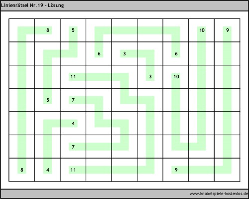 Lösung Knobelspiel Kalkulu