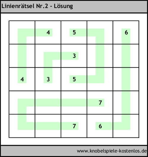 Lösung Knobelspiel Kalkulu