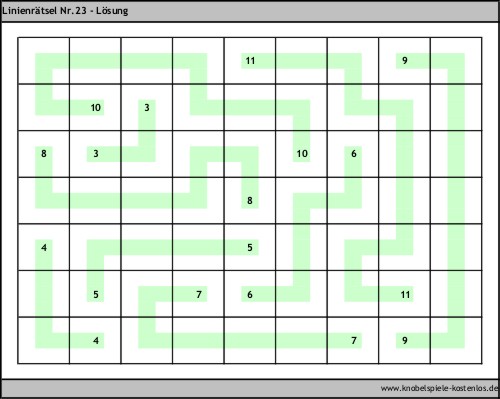 Lösung Knobelspiel Kalkulu