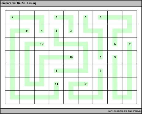 Lösung Knobelspiel Kalkulu