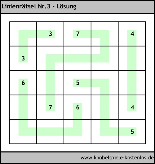Lösung Knobelspiel Kalkulu