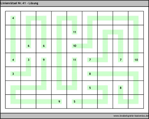 Lösung Knobelspiel Kalkulu