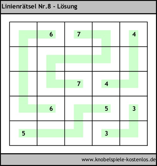 Lösung Knobelspiel Kalkulu