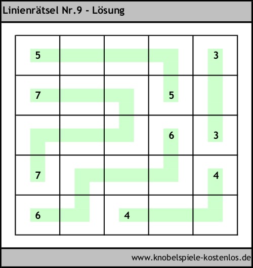 Lösung Knobelspiel Kalkulu