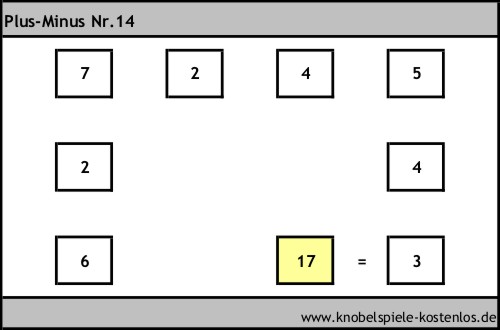 Plus-Minus kostenlos