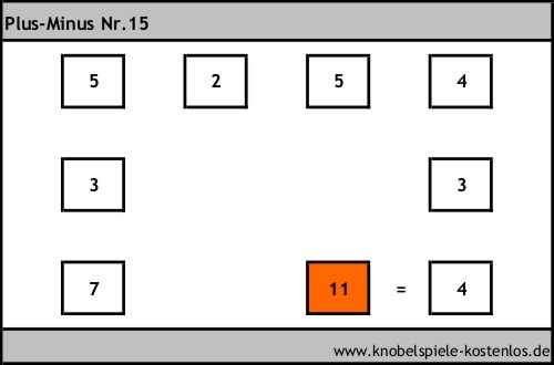 Plus-Minus kostenlos