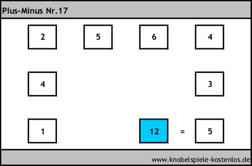 Plus-Minus kostenlos