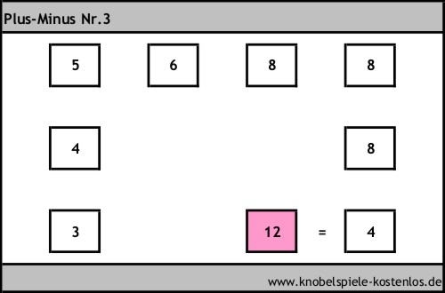Plus-Minus kostenlos