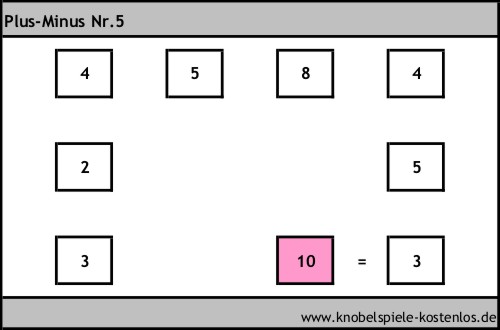 Plus-Minus kostenlos
