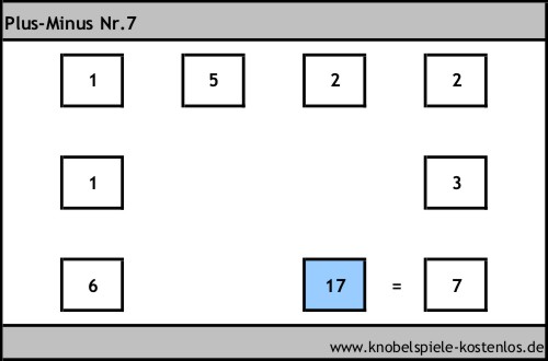 Plus-Minus kostenlos
