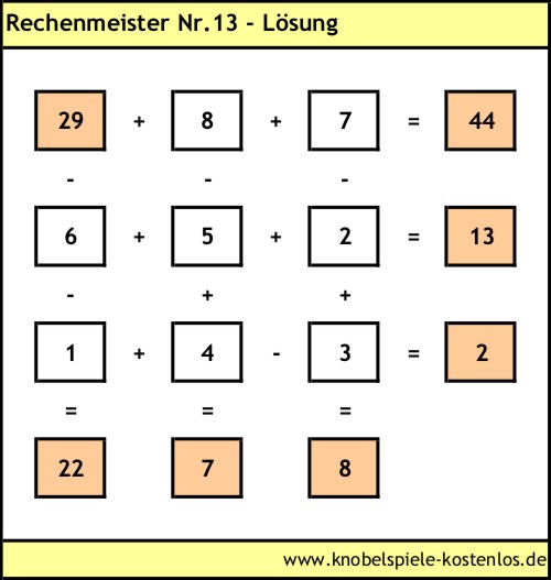 Lösung Knobelspiel Rechenmeister