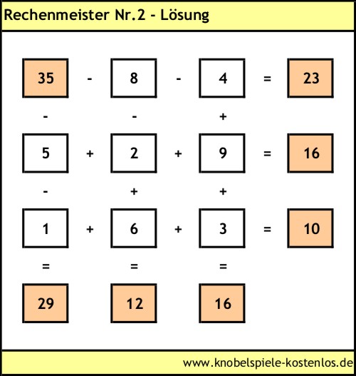 Lösung Knobelspiel Rechenmeister