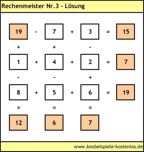 Lösung Knobelspiel Rechenmeister