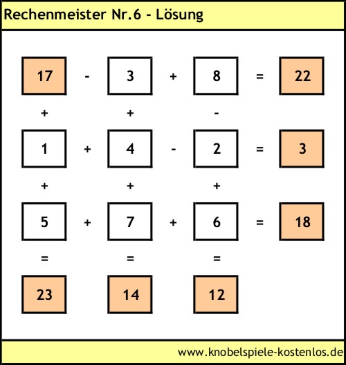 Lösung Knobelspiel Rechenmeister