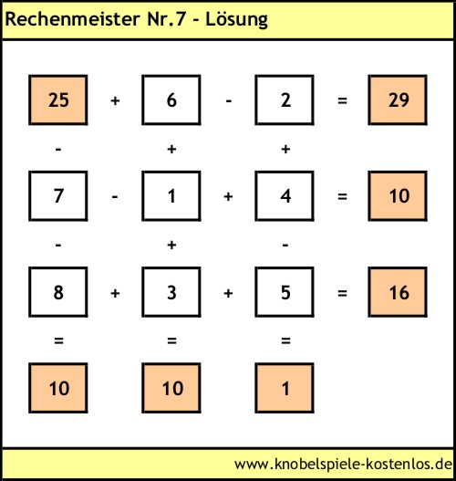 Lösung Knobelspiel Rechenmeister