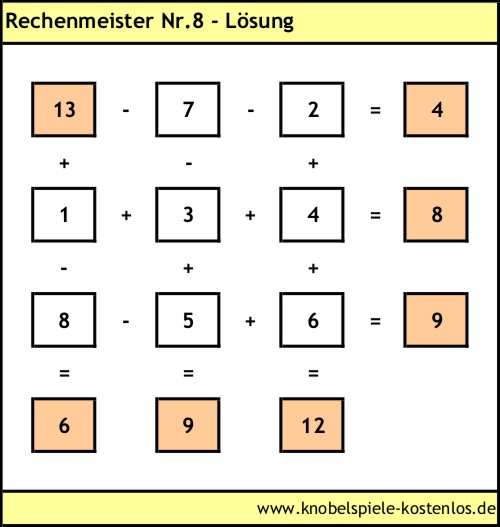 Lösung Knobelspiel Rechenmeister
