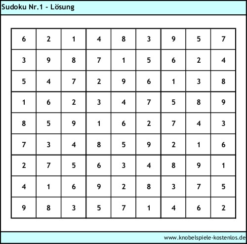 Lösung Knobelspiel Sudoku