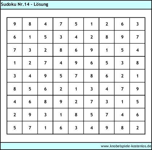 Lösung Knobelspiel Sudoku