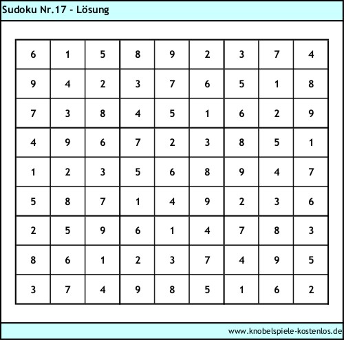 Lösung Knobelspiel Sudoku