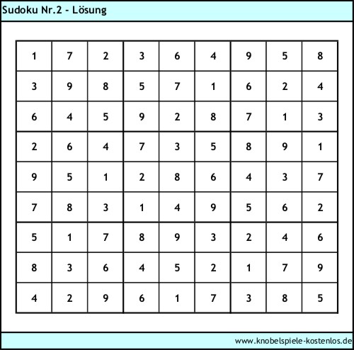 Lsung Knobelspiel Sudoku