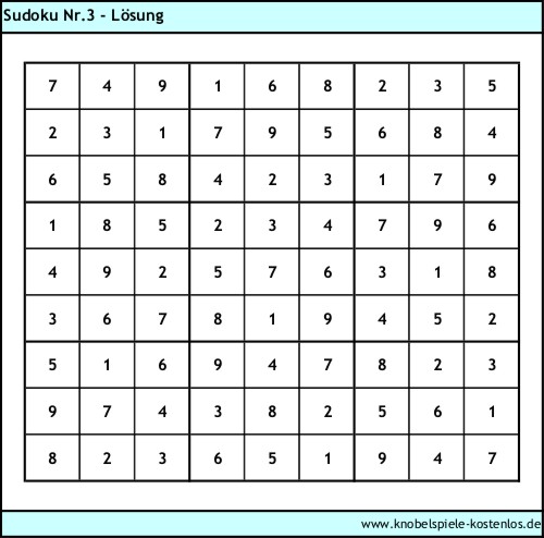 Lösung Knobelspiel Sudoku