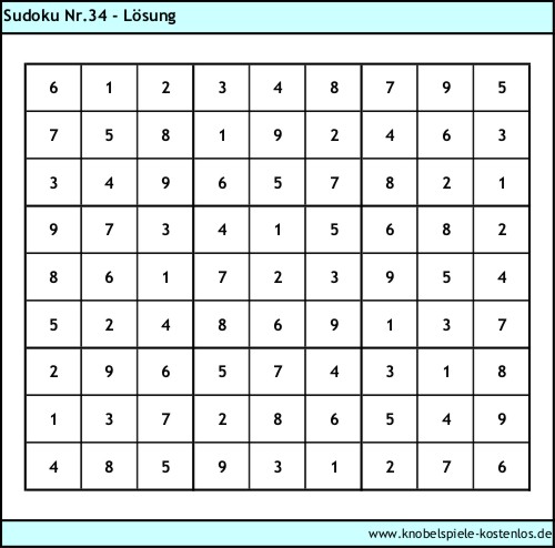 Lösung Knobelspiel Sudoku