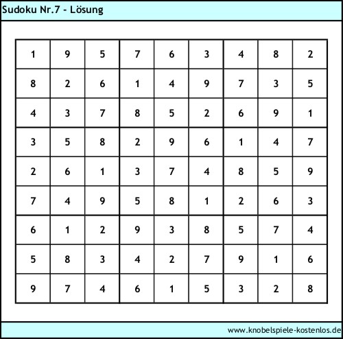 Lösung Knobelspiel Sudoku