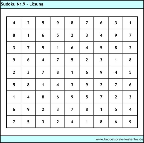 Lösung Knobelspiel Sudoku