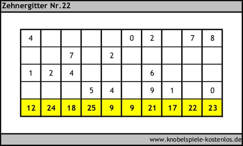 Zehnergitter kostenlos
