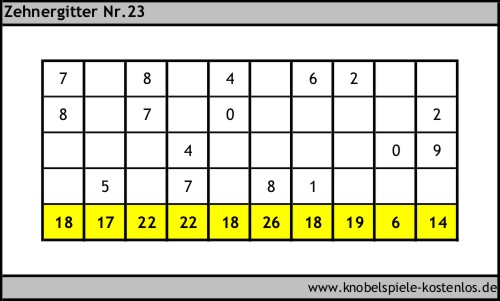 Zehnergitter kostenlos