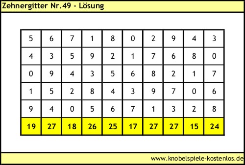 Lösung Knobelspiel Zehnergitter