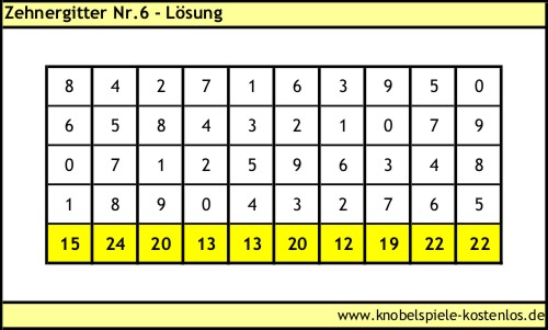 Lösung Knobelspiel Zehnergitter