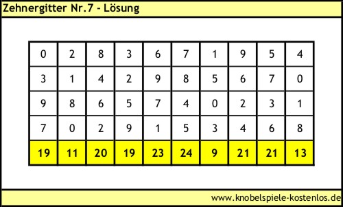 Lösung Knobelspiel Zehnergitter