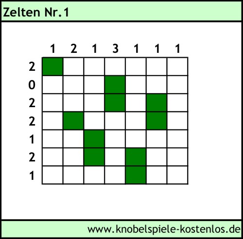 Zelten kostenlos