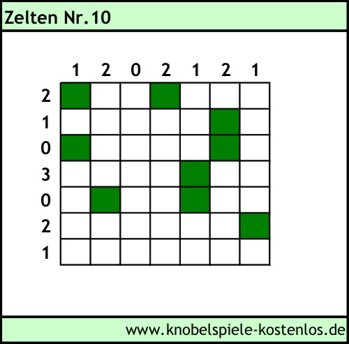 Zelten kostenlos