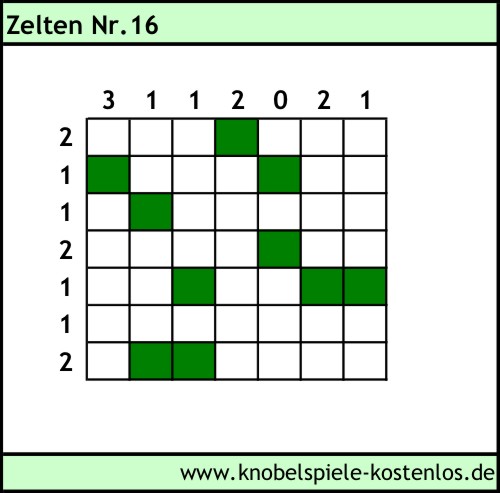 Zelten kostenlos