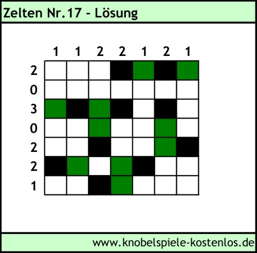 Lösung Knobelspiel Zelten