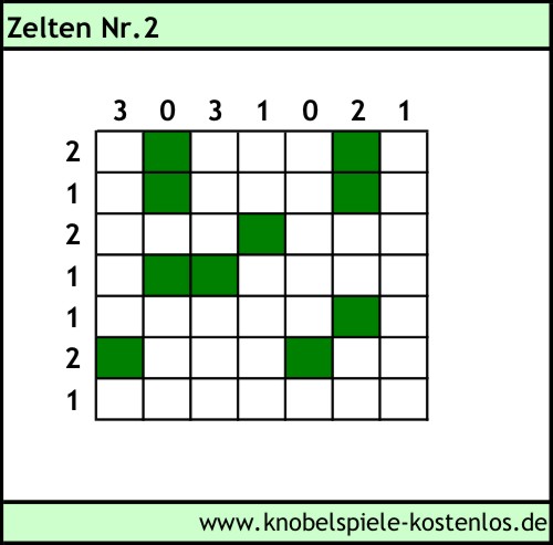 Zelten kostenlos