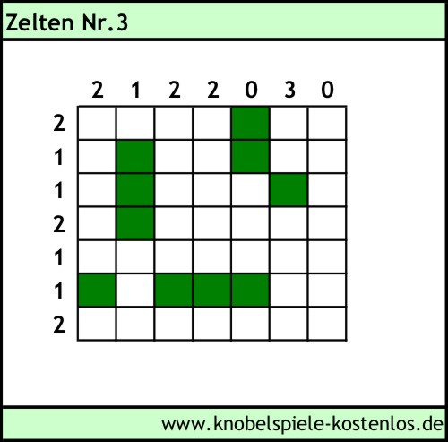 Zelten kostenlos