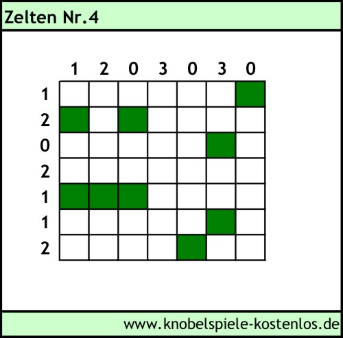 Zelten kostenlos