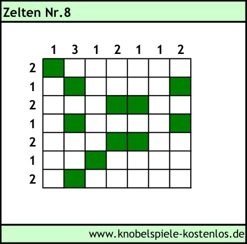 Zelten kostenlos